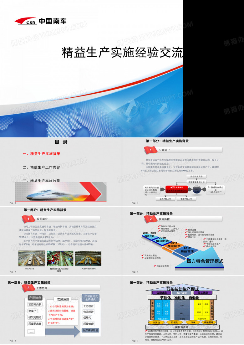 南车四方精益生产实施经验交流2003