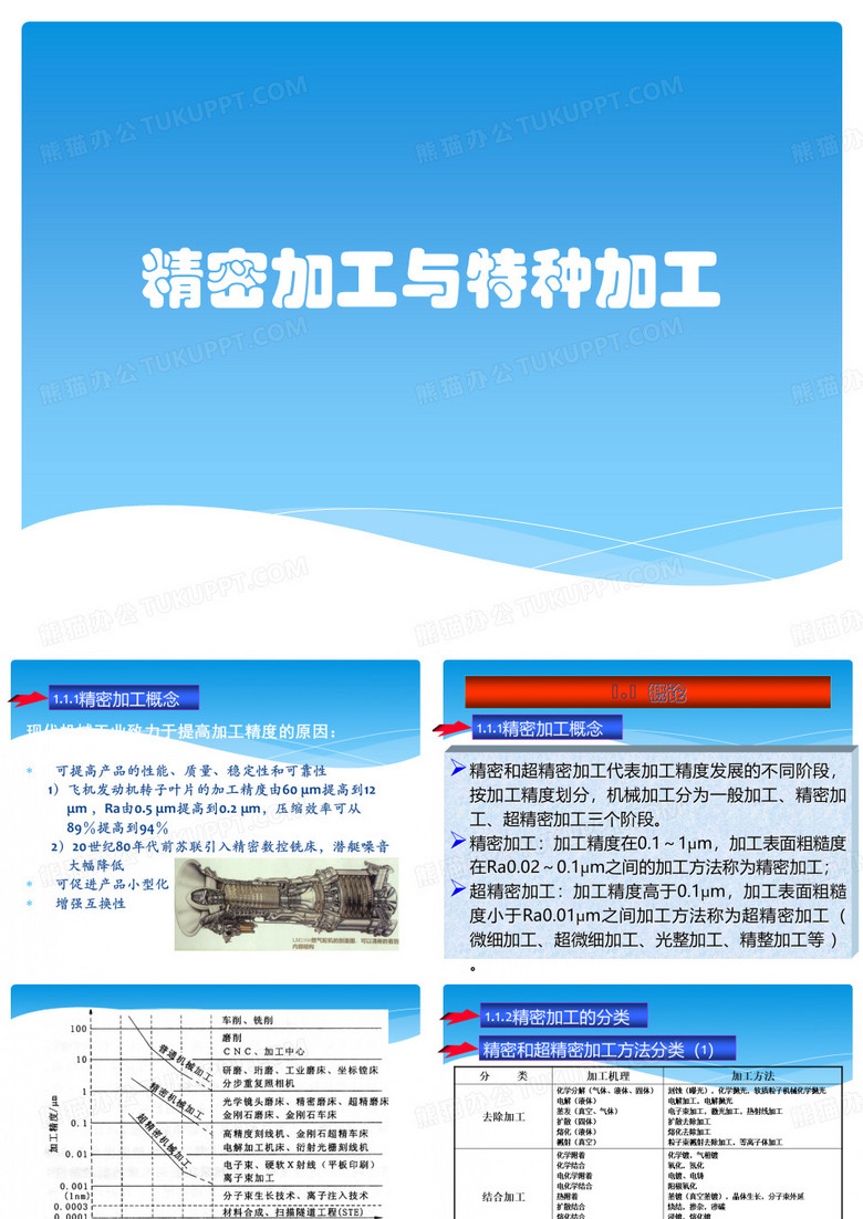 精密加工与特种加工