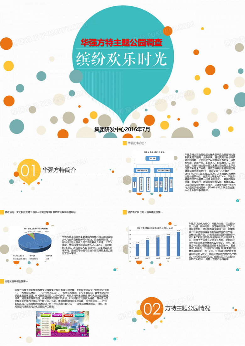 方特主题公园调查