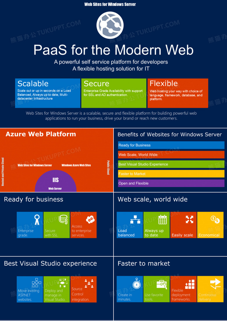 60套微软win8瓷片风ppt图表