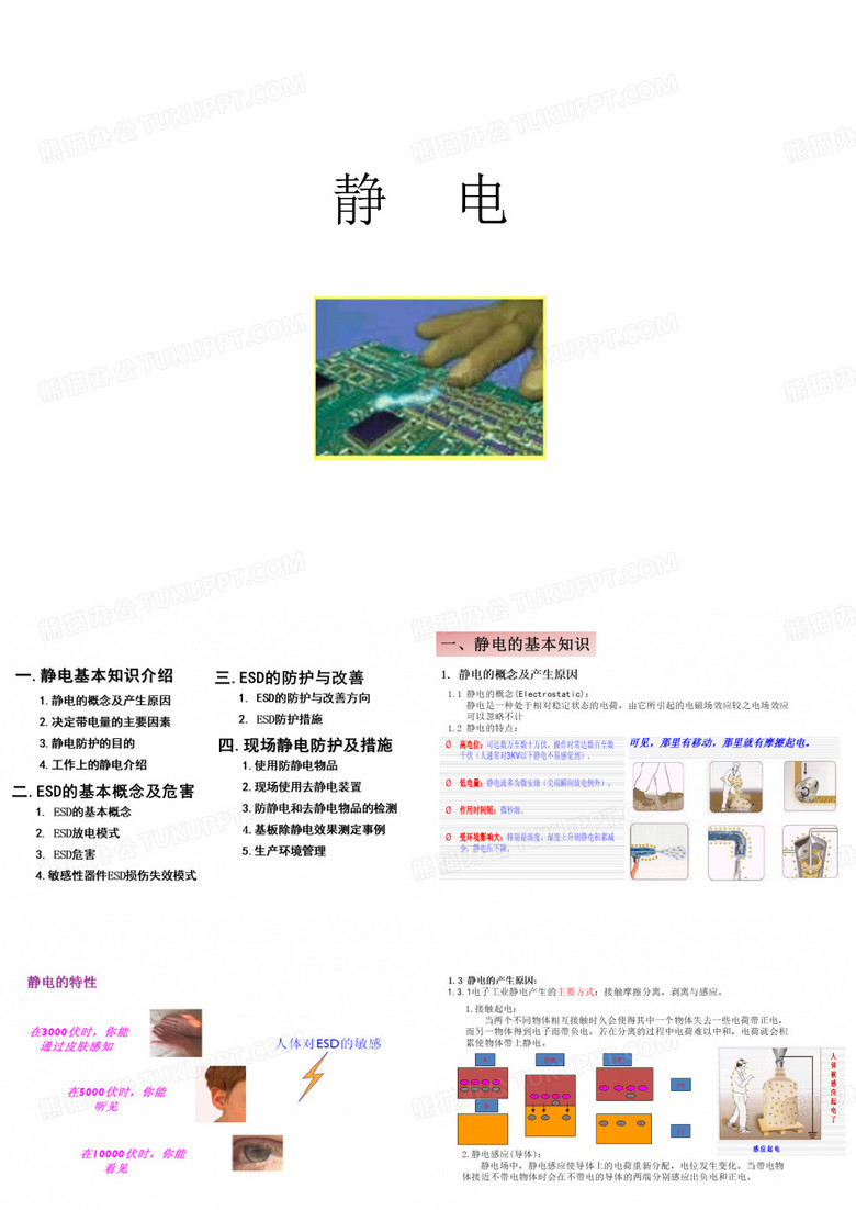 防静电培训