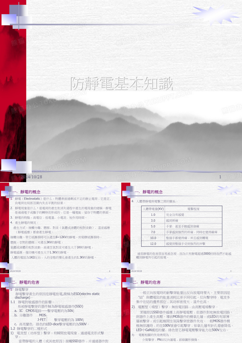 防静电培训