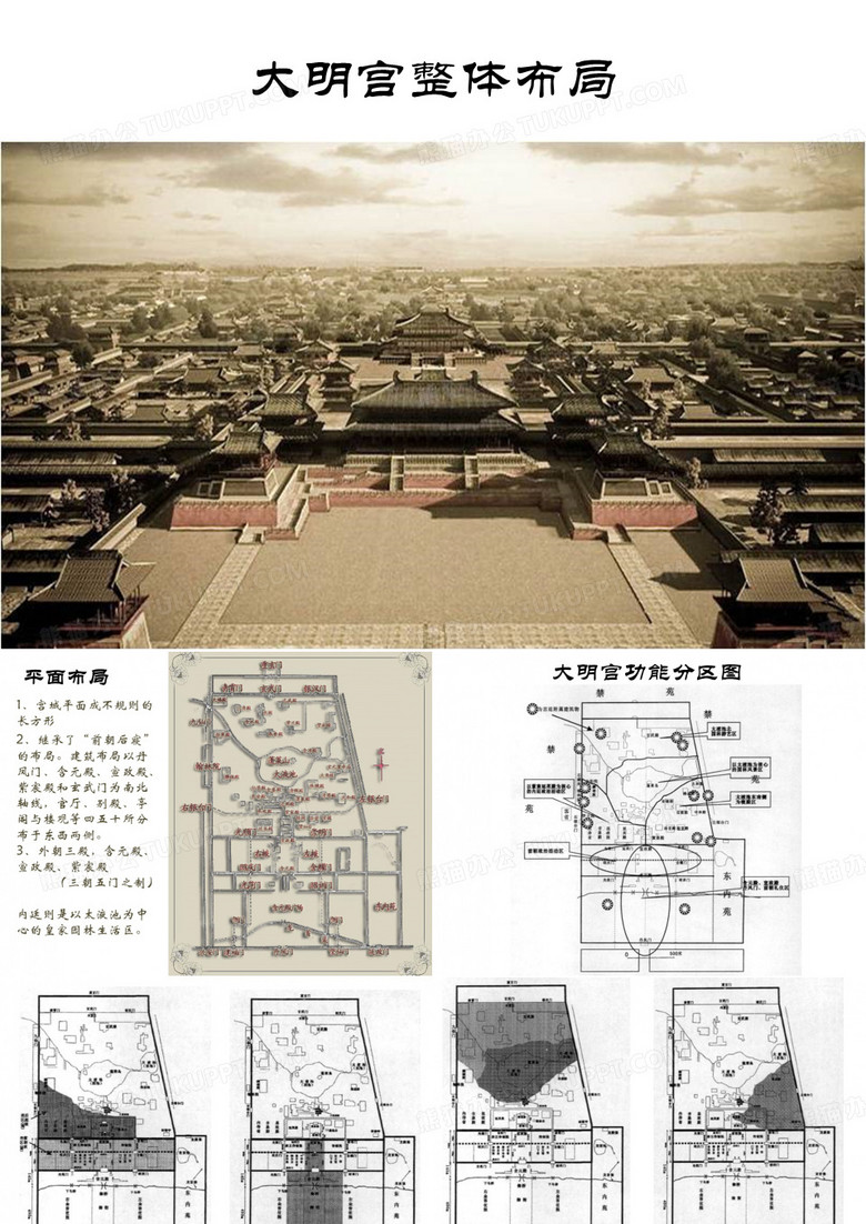 大明宫空间布局