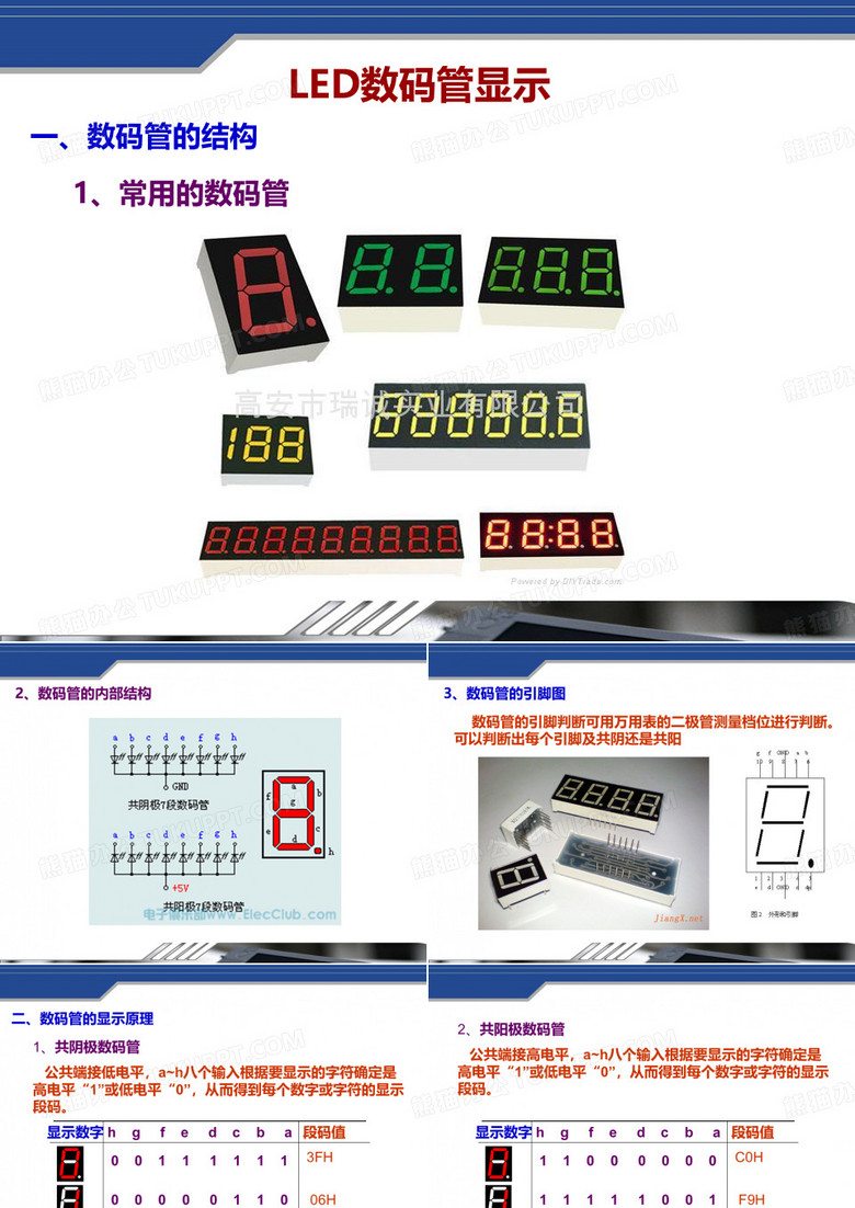 数码管显示