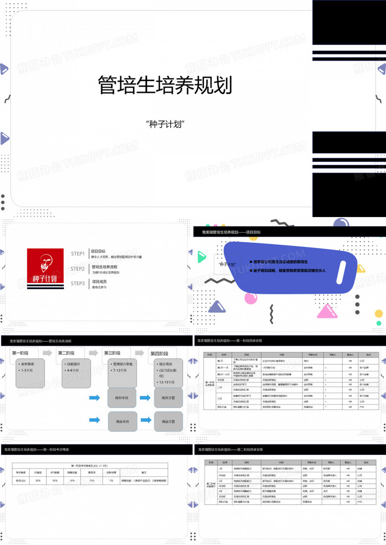 管培生培养规划