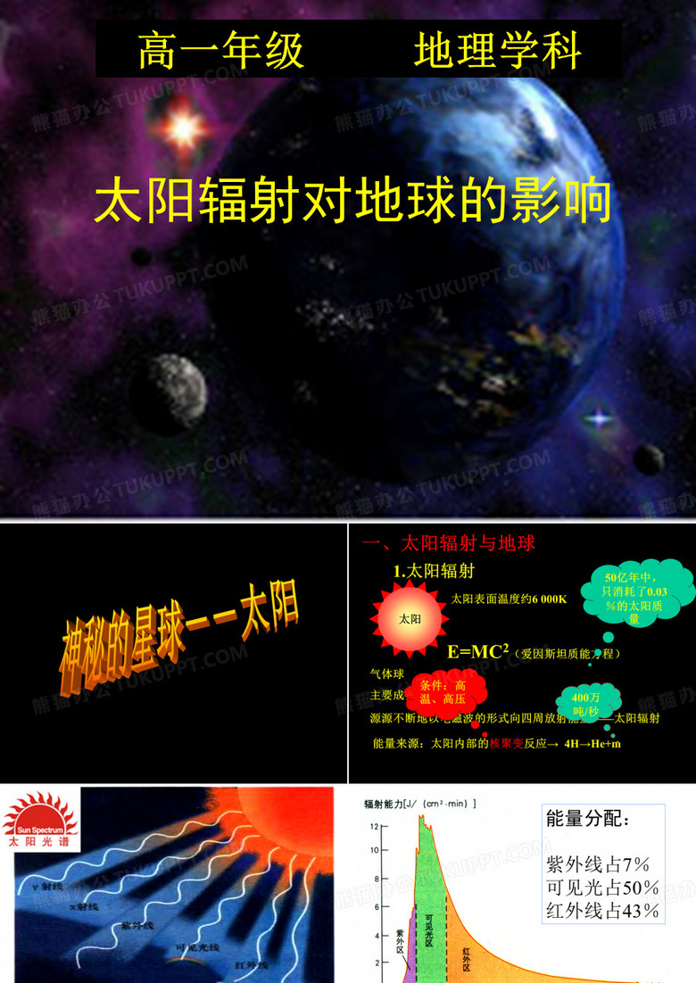太阳辐射能量来源