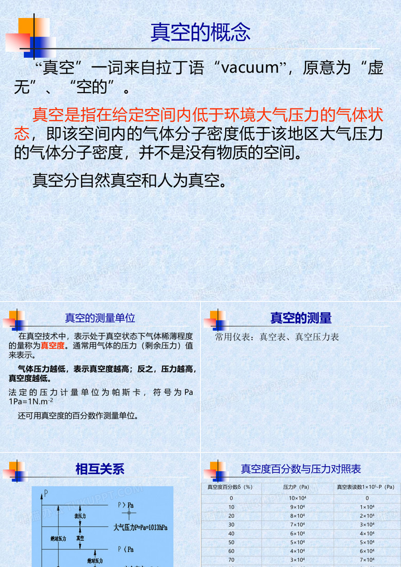 水环式真空泵