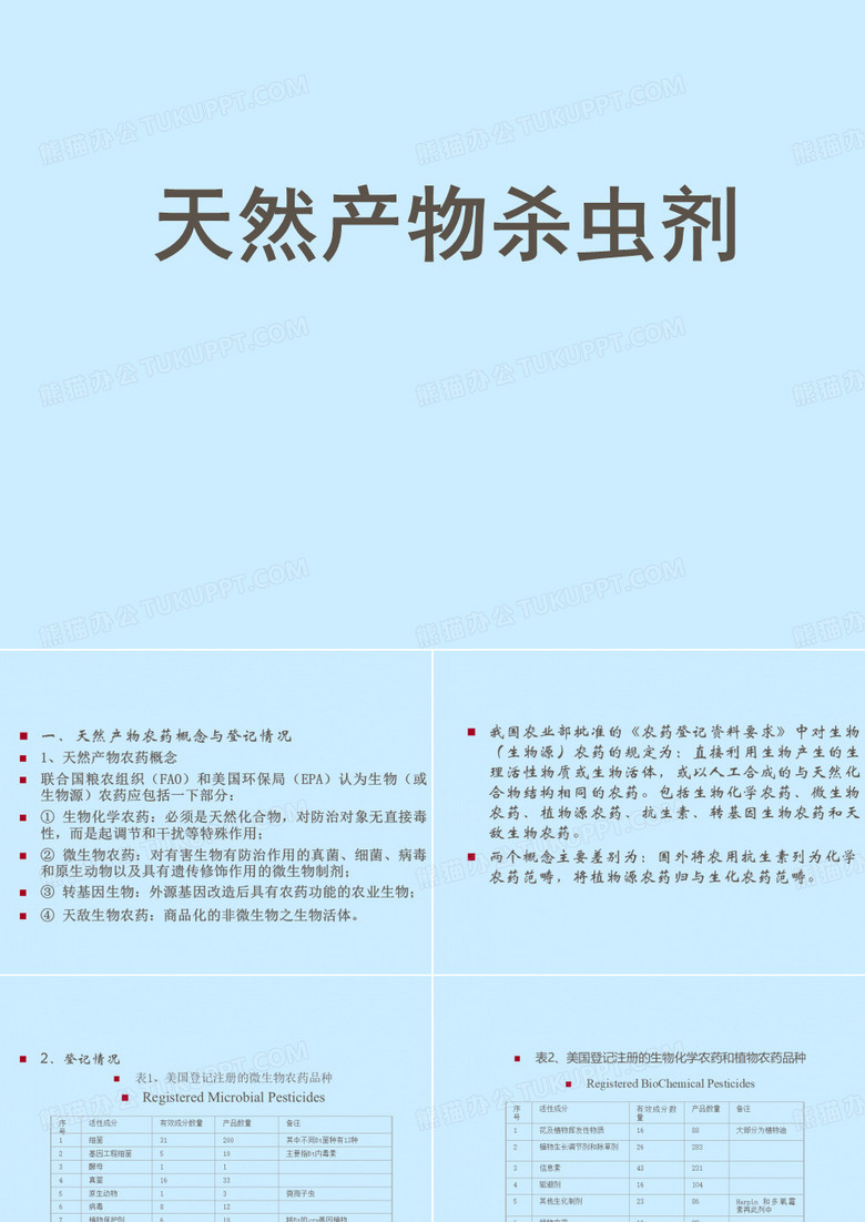 天然产物杀虫剂