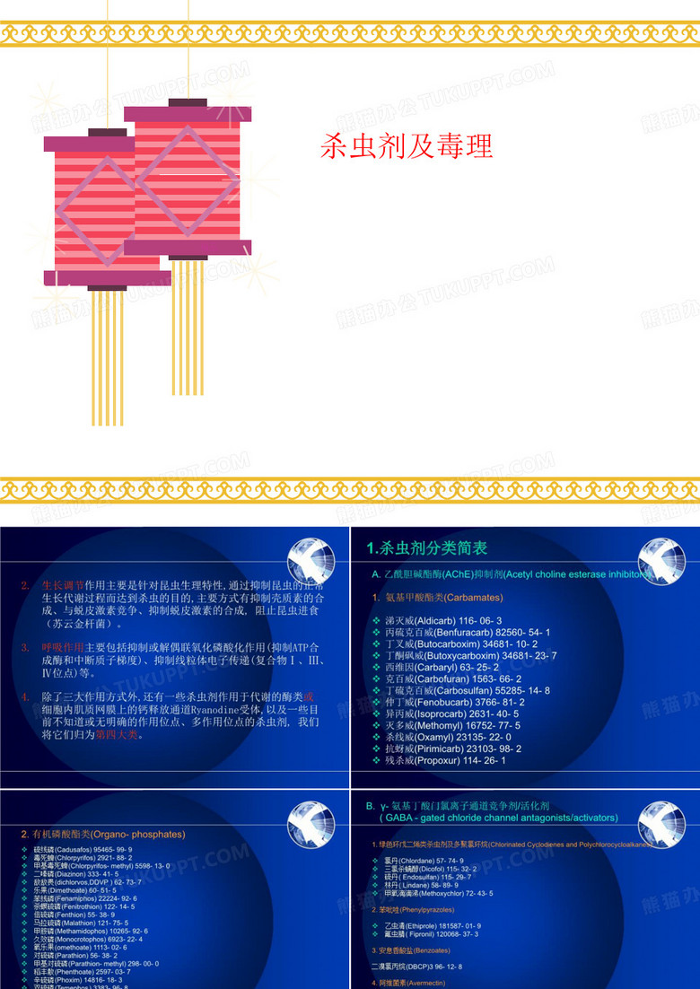 杀虫剂讲义及毒理