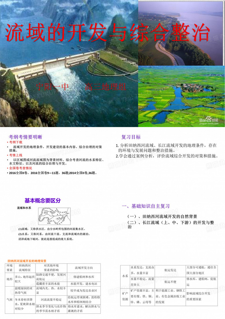 流域的开发与综合整治
