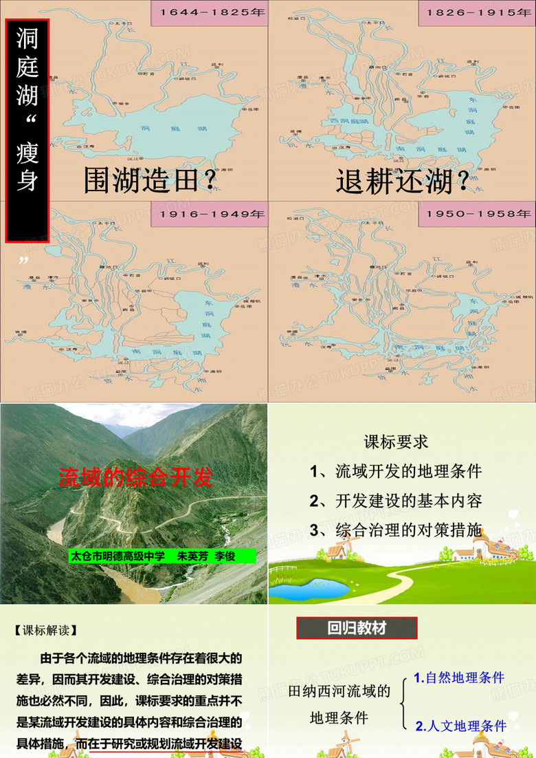 流域的综合开发ppt