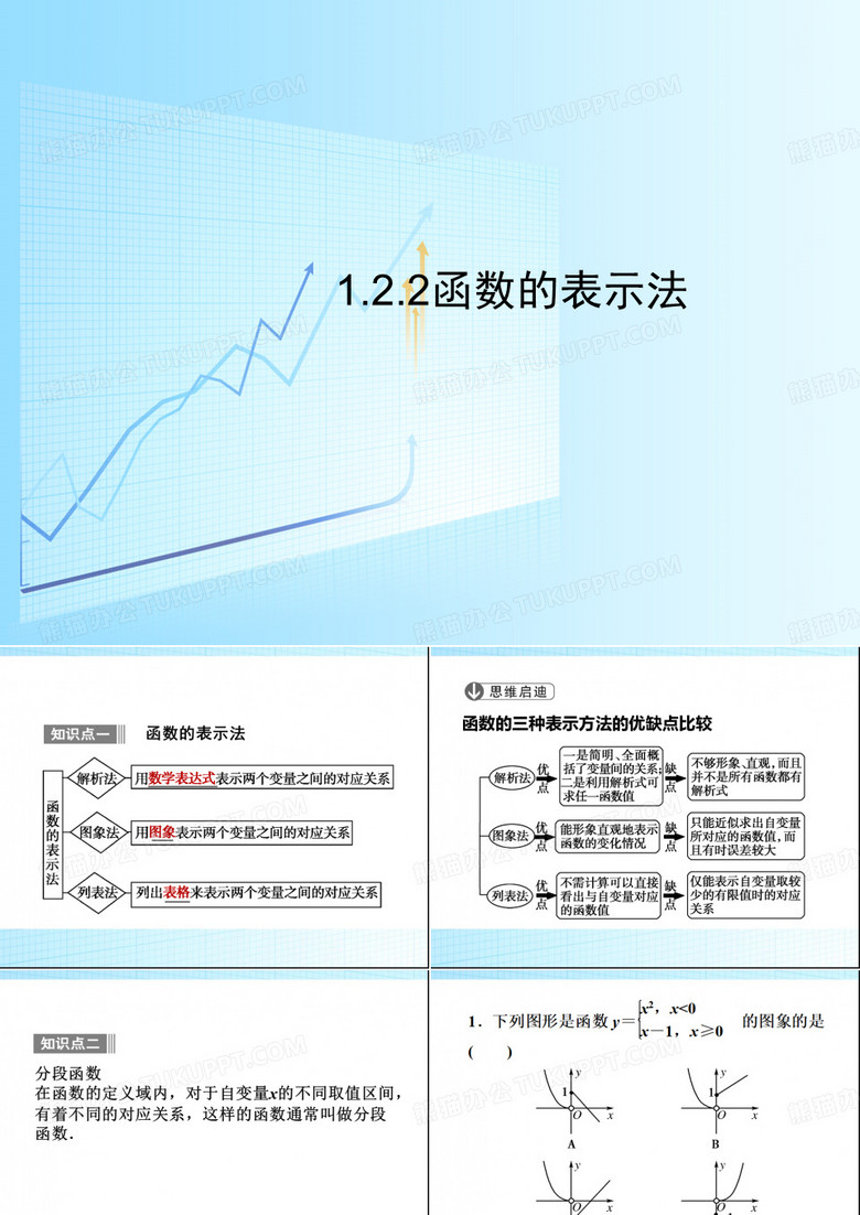 函数的表示法