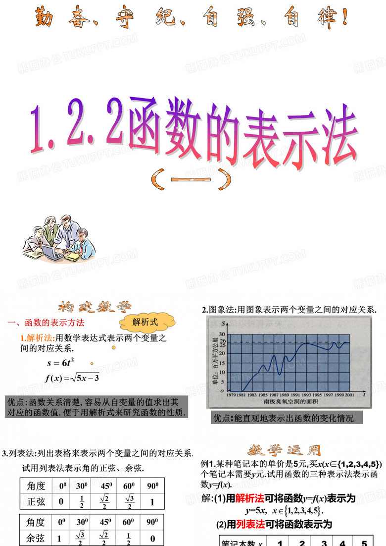 函数的表示法(一)