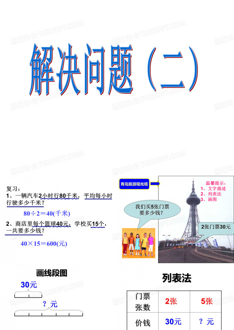 归一问题