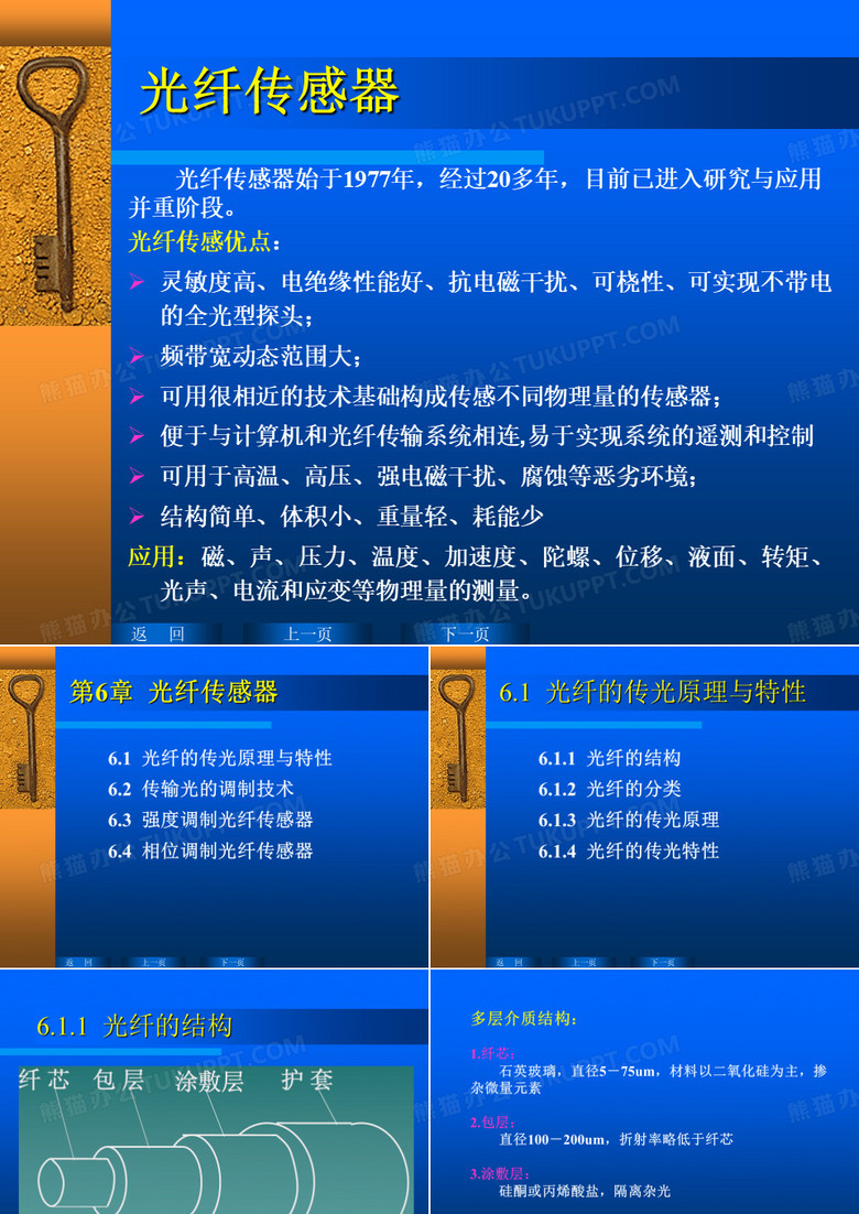 光纤传感器