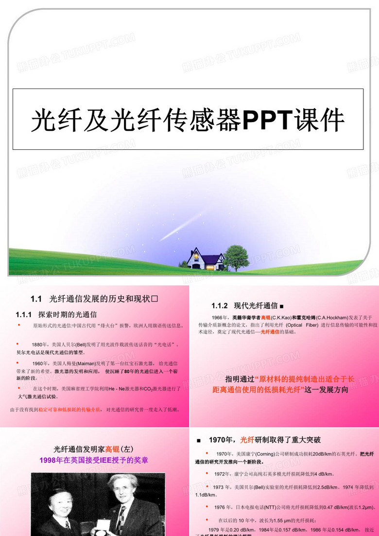 光纤及光纤传感器PPT课件