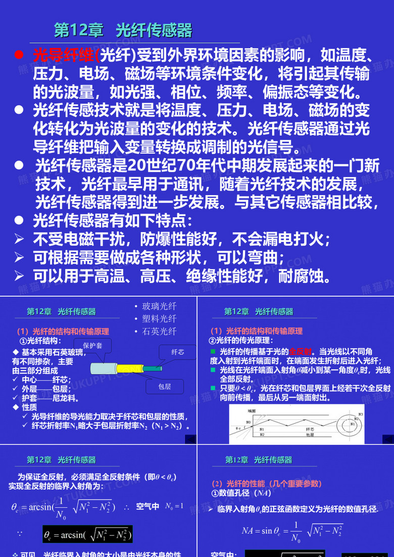 光纤传感器ppt