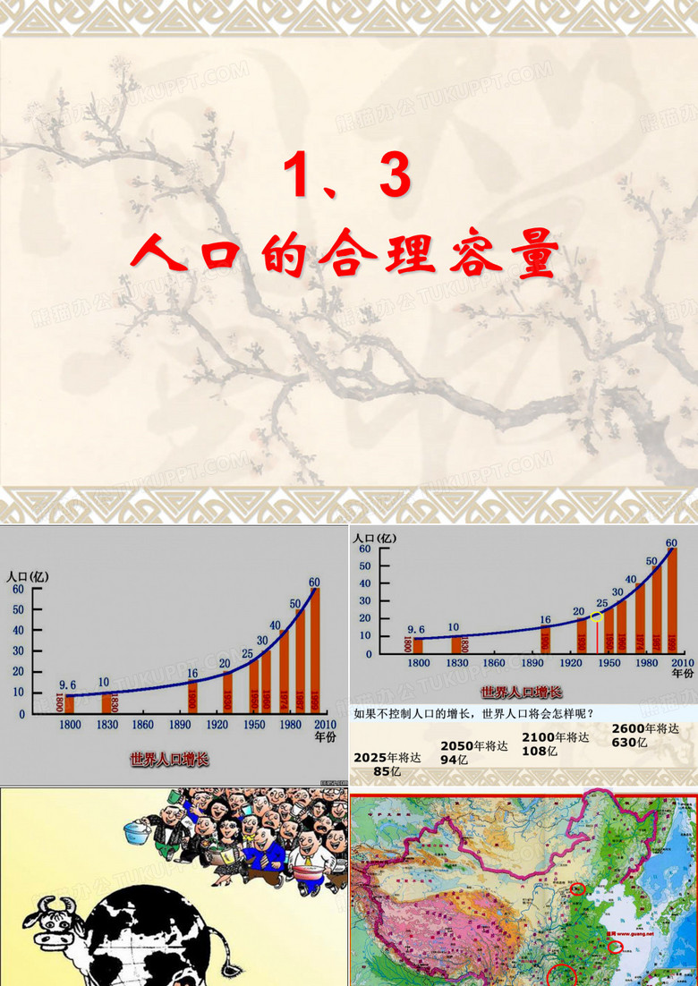 人口的合理容量