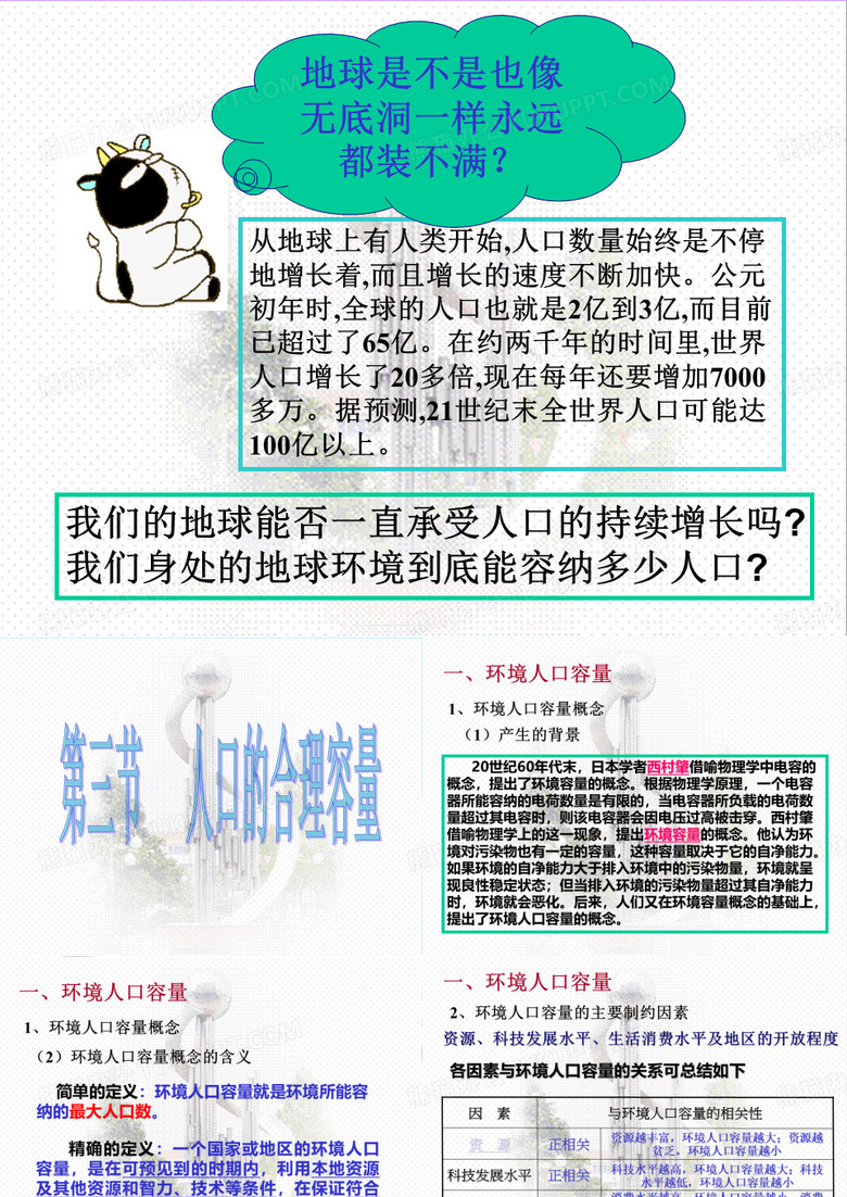 人口的合理容量