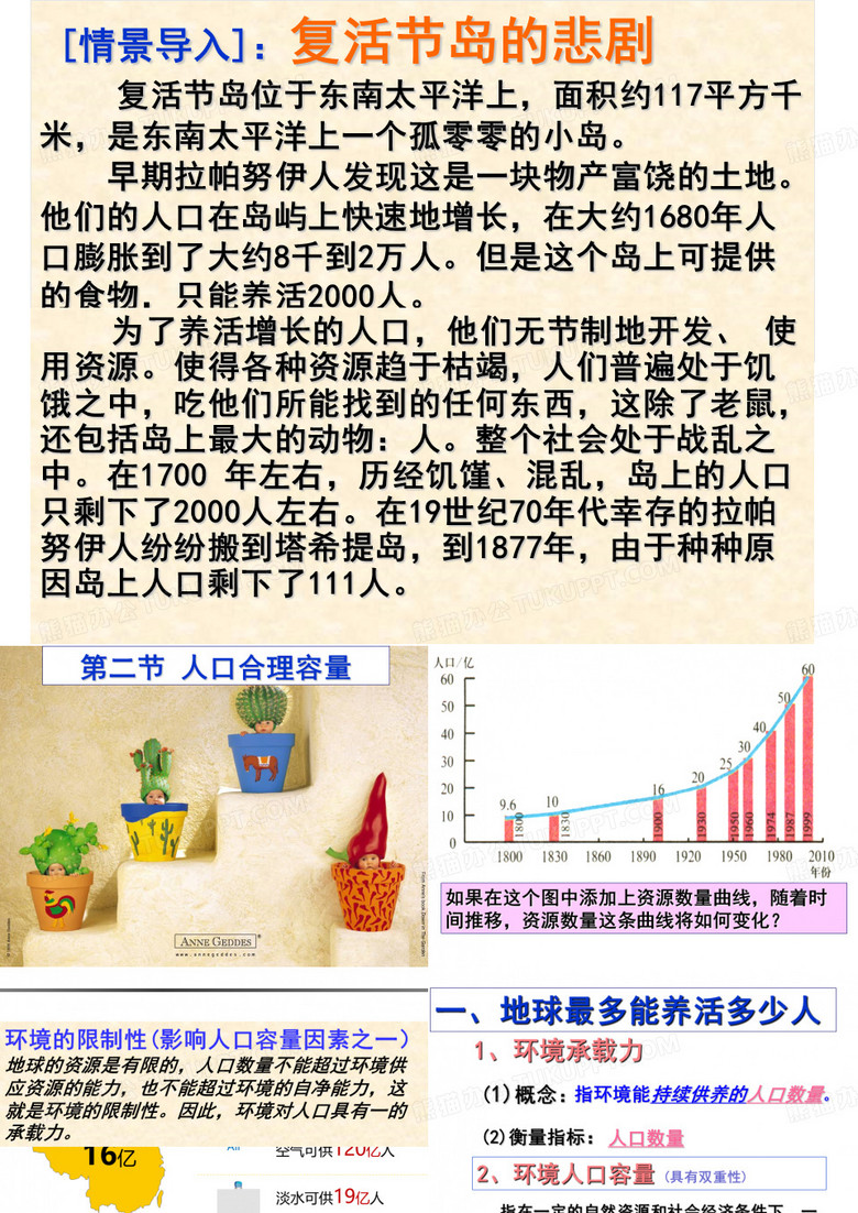 人口的合理容量