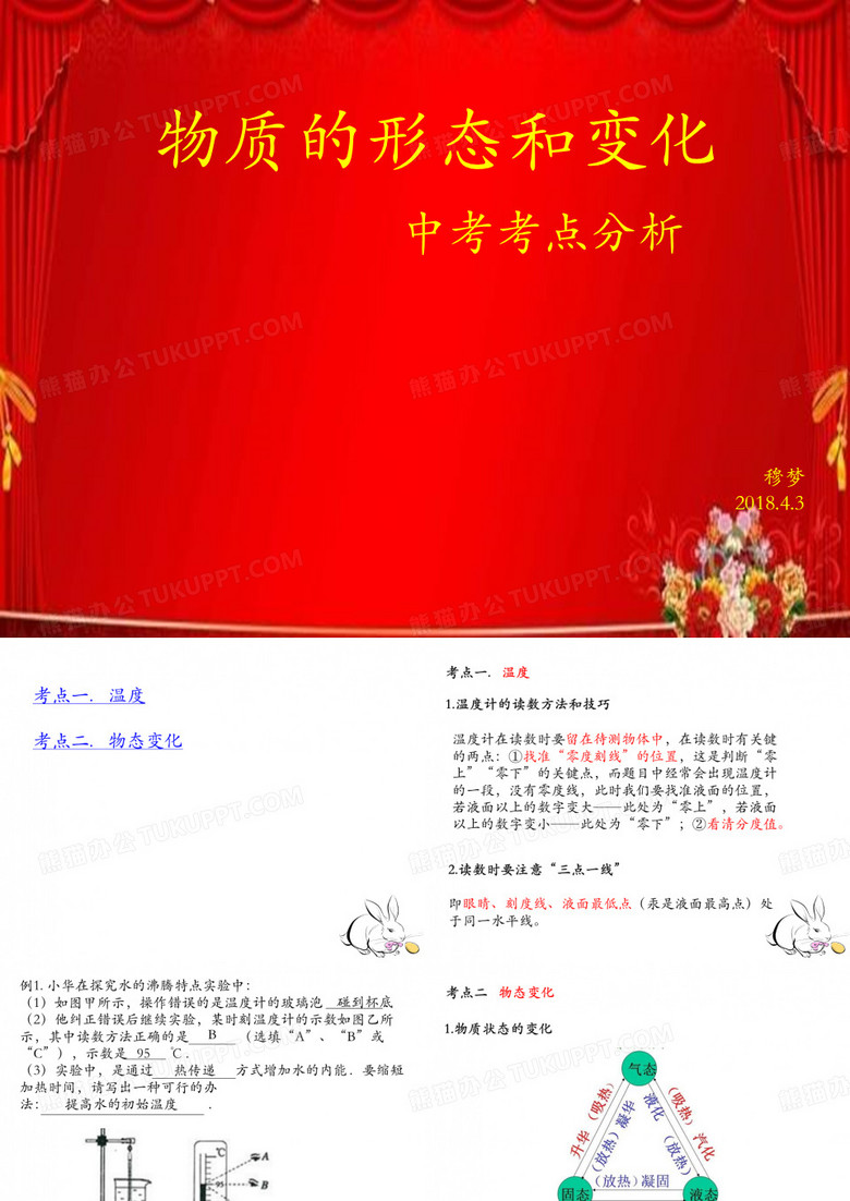 物态变化复习PPT