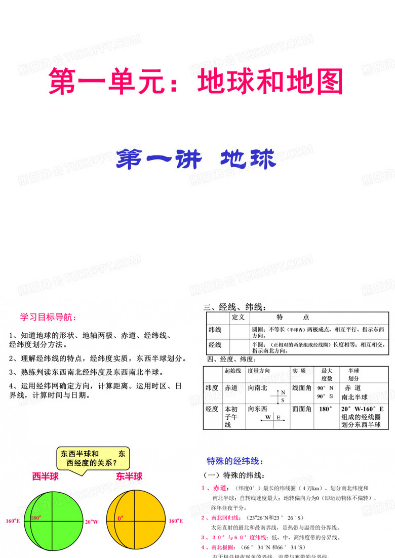 地球和地图的复习