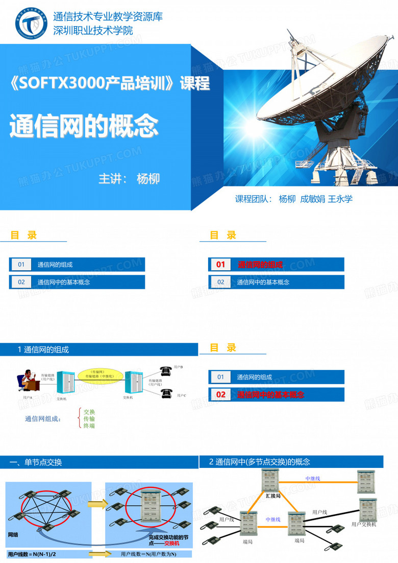 通信网的概念.