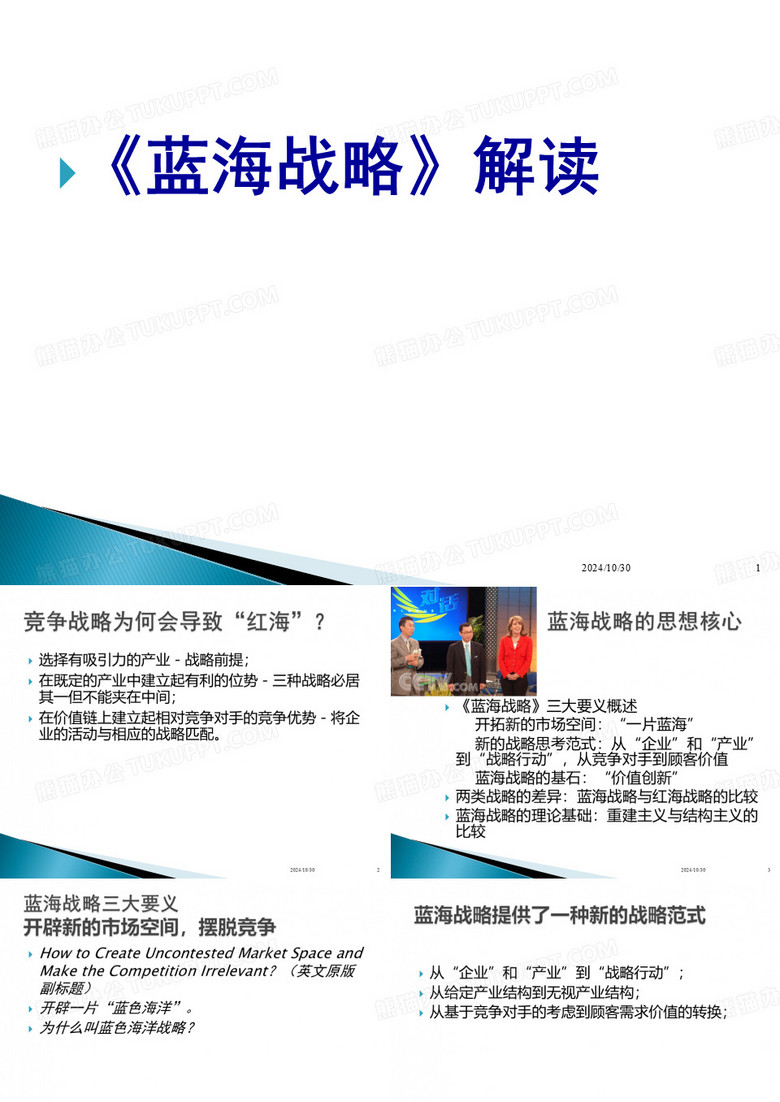 蓝海战略解读