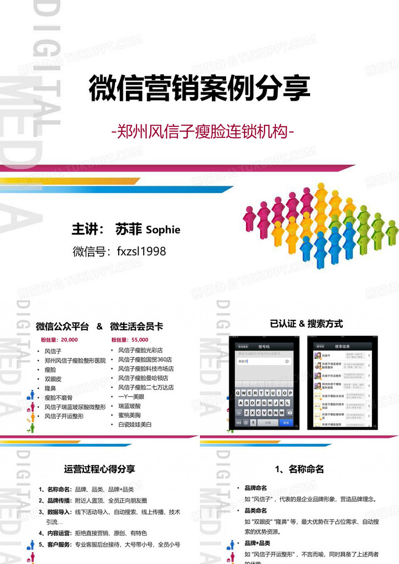 风信子微信营销案例分享