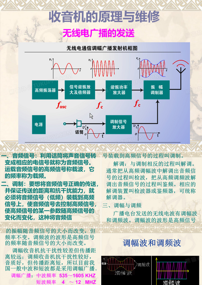 收音机原理