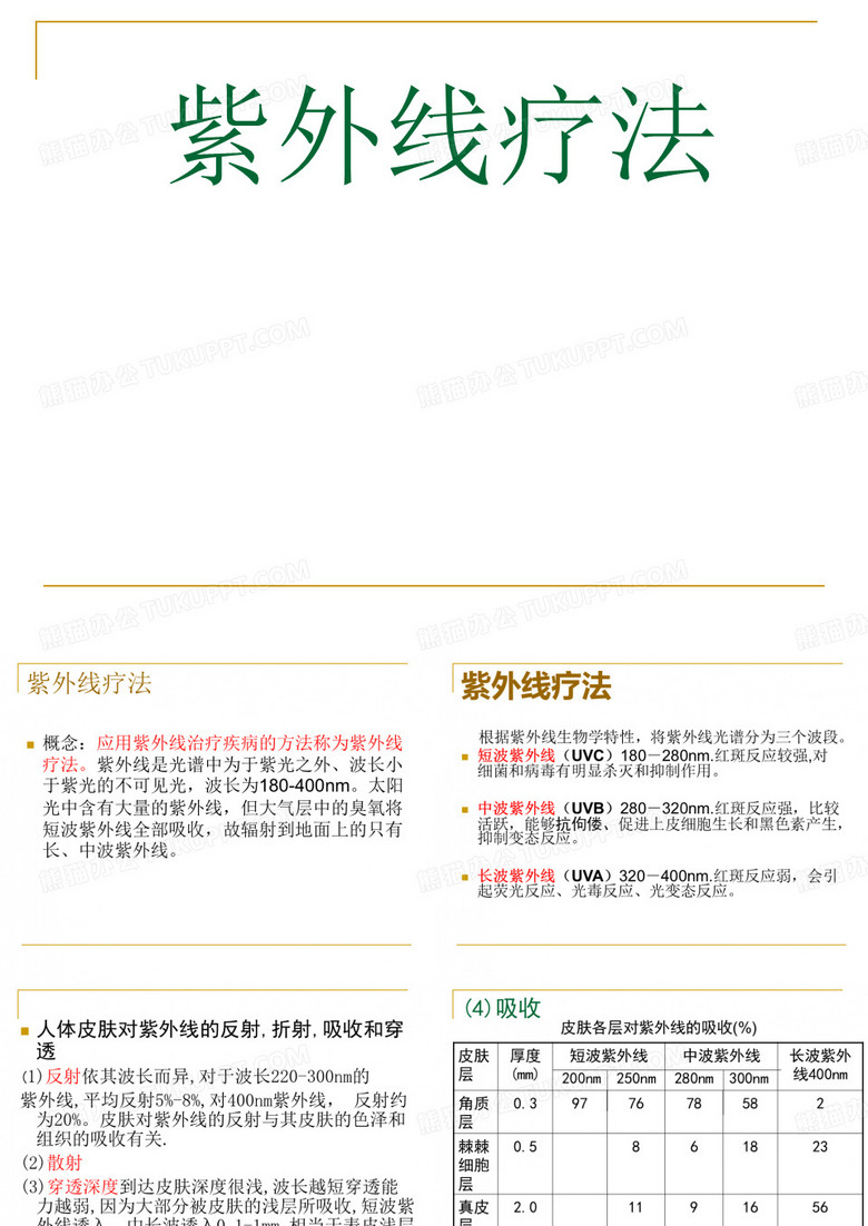 紫外线疗法