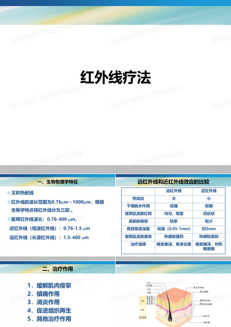 红外线及紫外线