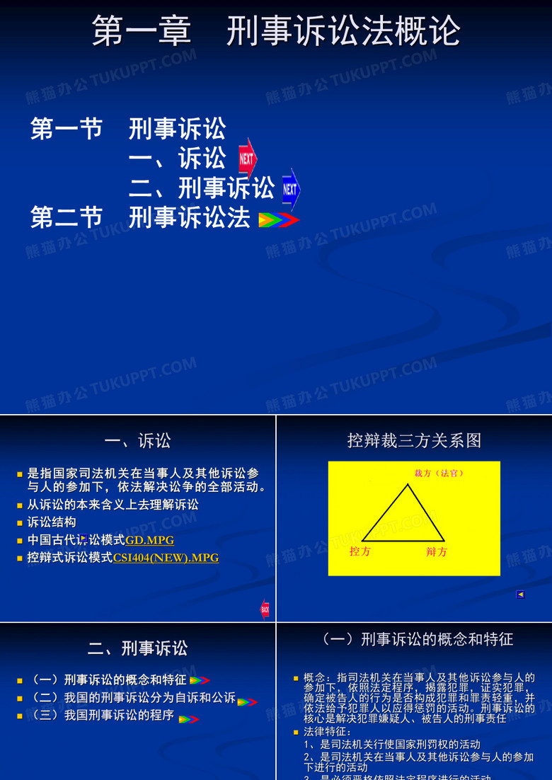 刑诉第一章 刑事诉讼法概述