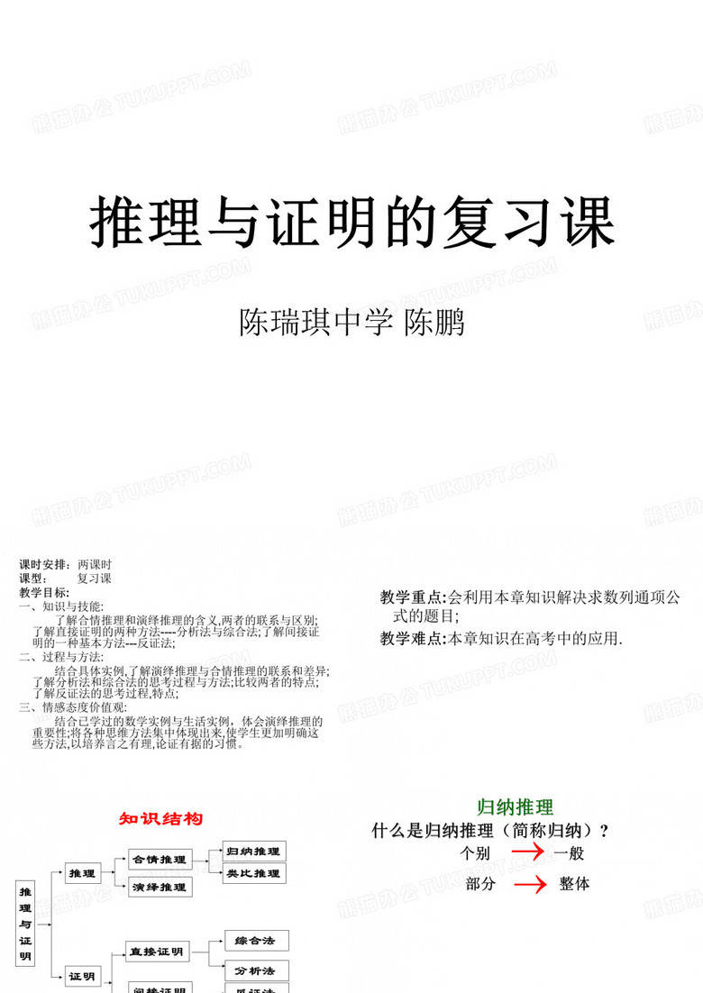 推理与证明的复习