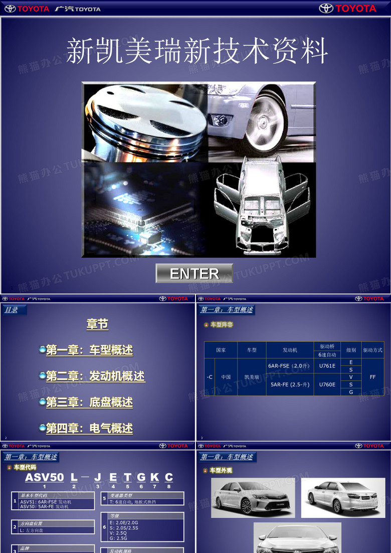 全新凯美瑞培训教材