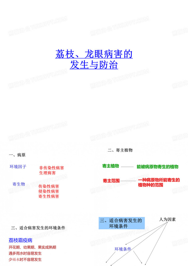 荔枝、龙眼病害的发生与防治xg