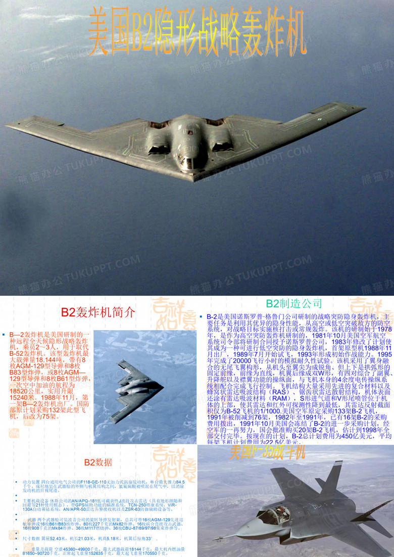 世界先进战机简介