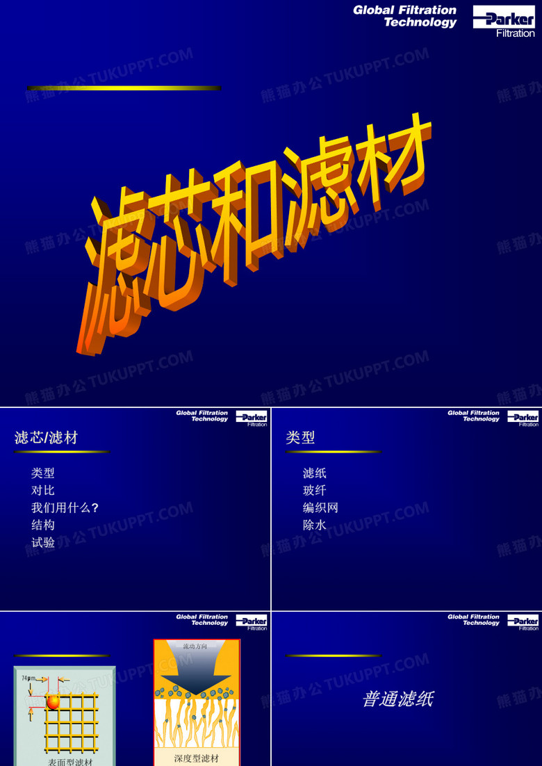 滤芯与滤材