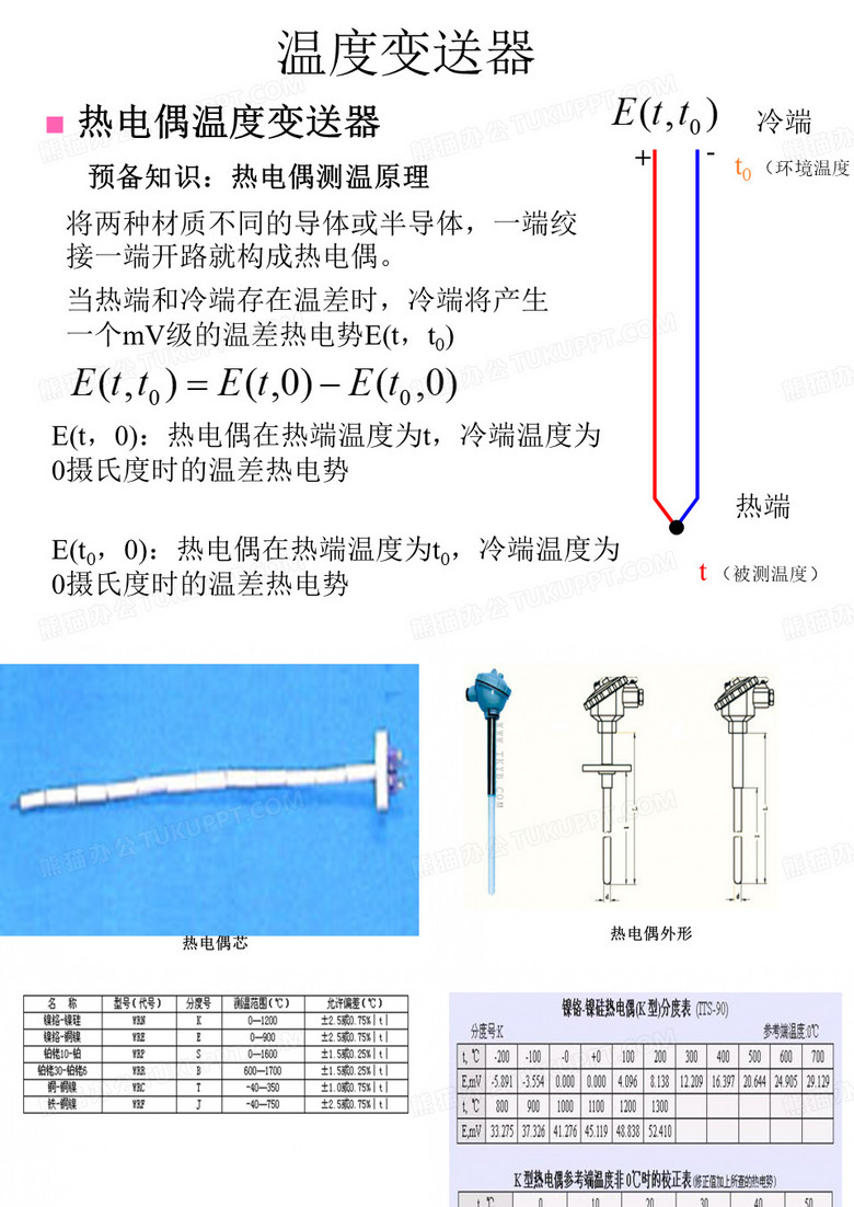 温度变送器