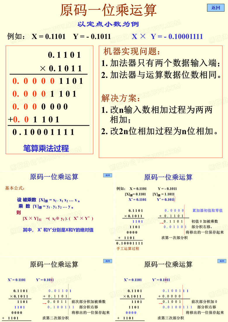 原码补码乘除法