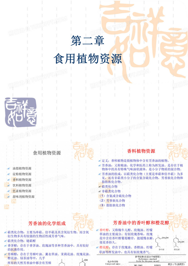 _食用植物资源芳香油和饮料