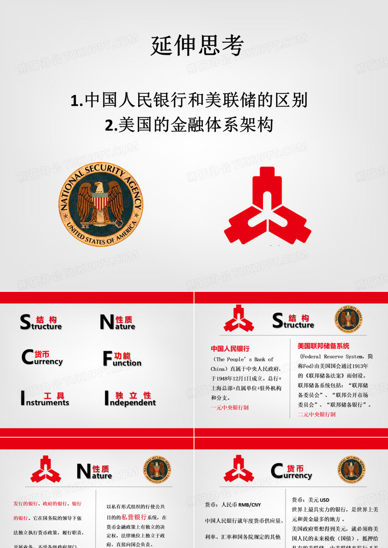 美联储与中国央行的深度分析