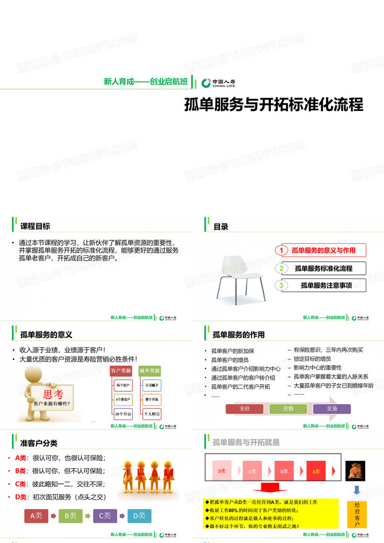 人寿孤单服务与开拓标准化流程