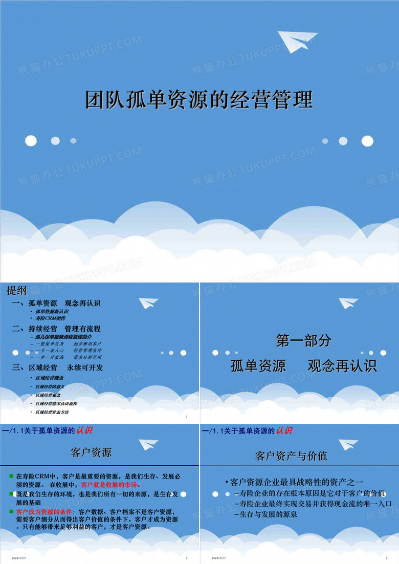 团队建设-团队孤单资源的经营管理 精品