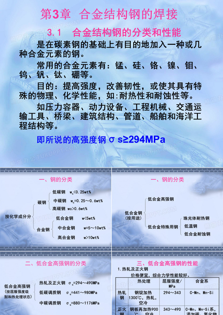 钎焊
