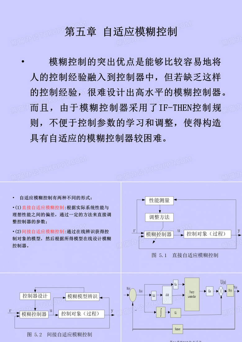 自适应控制+模糊控制