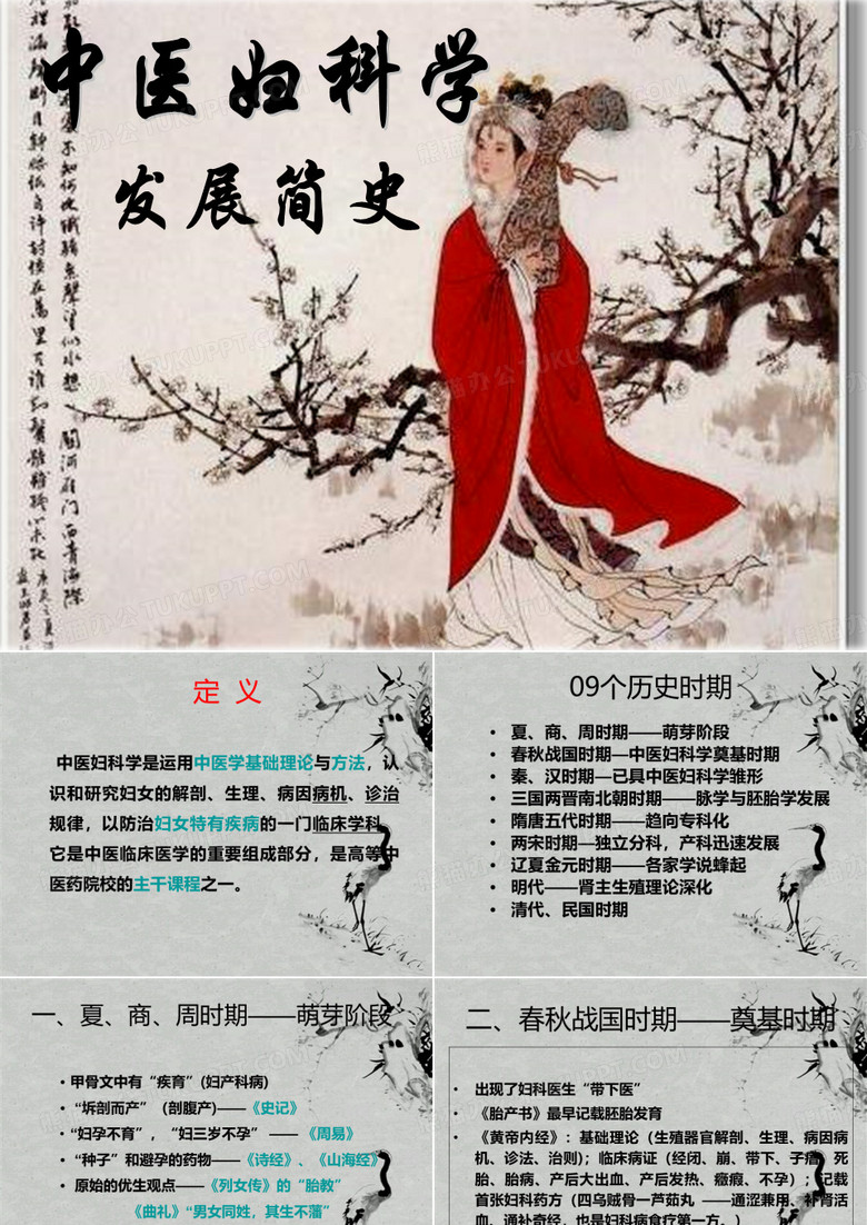 中医妇科学课件--妇科学·绪论及发展史PPT
