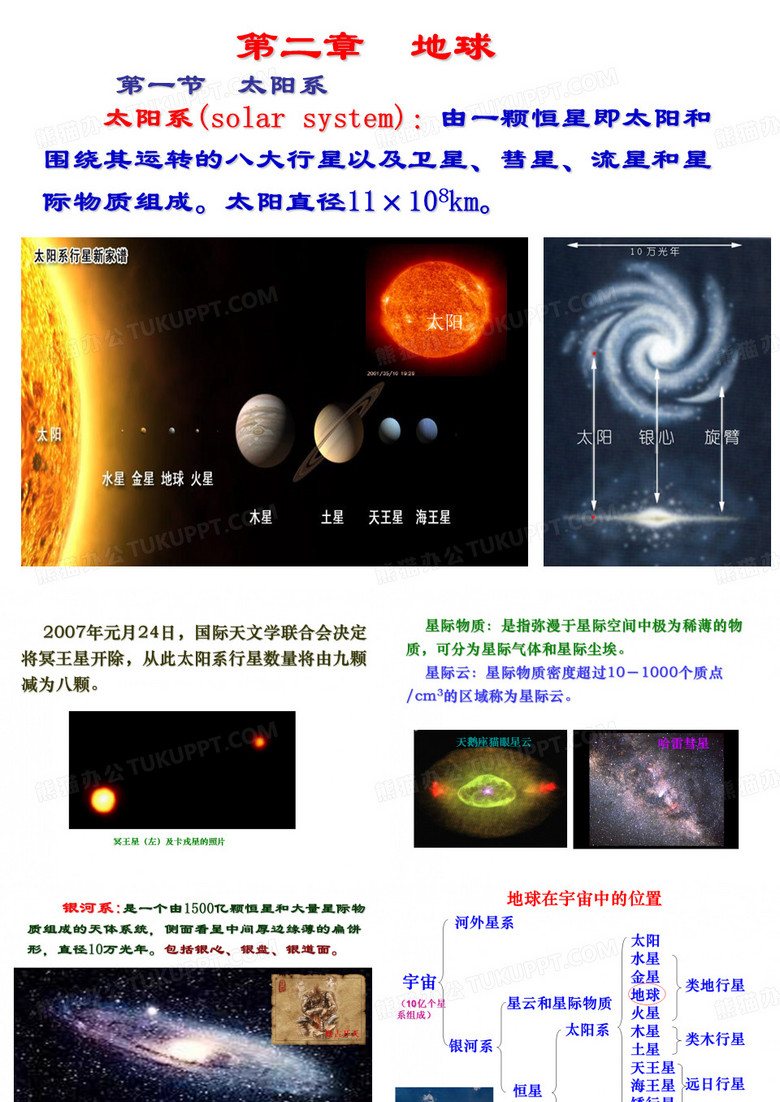 地球科学概论 第二章  地球