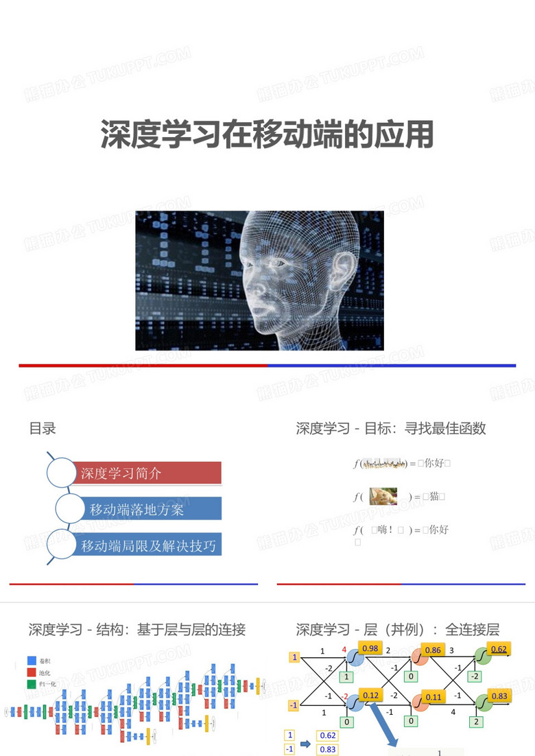 深度学习在移动端的应用