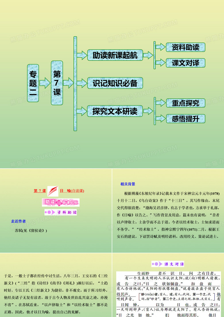 高中语文 专题二 第7课 日喻(自读课)课件 苏教版选修